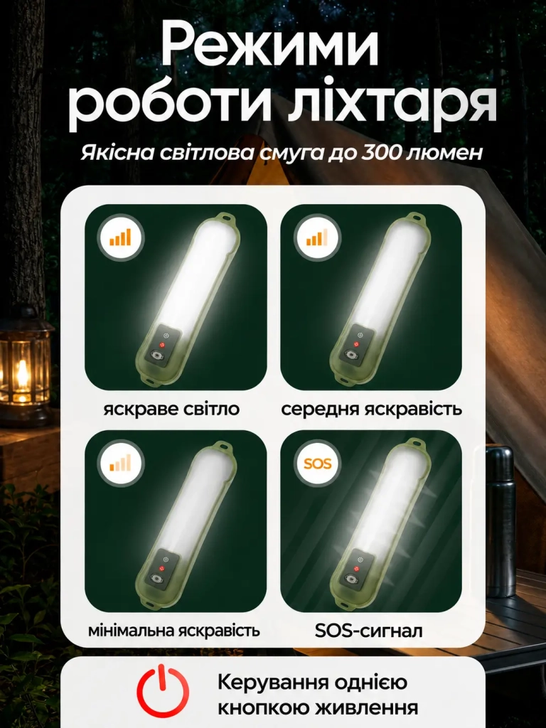 Режими роботи ліхтаря